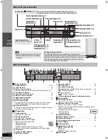 Preview for 14 page of Panasonic SAHT830 - DVD THEATER RECEIVER Operating Instructions Manual