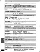 Preview for 46 page of Panasonic SAHT830 - DVD THEATER RECEIVER Operating Instructions Manual