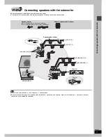 Предварительный просмотр 7 страницы Panasonic SAHT920 - RECEIVER W/5-DISK DV Operating Instructions Manual