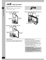 Предварительный просмотр 8 страницы Panasonic SAHT920 - RECEIVER W/5-DISK DV Operating Instructions Manual