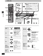 Предварительный просмотр 12 страницы Panasonic SAHT920 - RECEIVER W/5-DISK DV Operating Instructions Manual