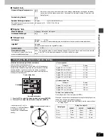 Предварительный просмотр 21 страницы Panasonic SAHT920 - RECEIVER W/5-DISK DV Operating Instructions Manual