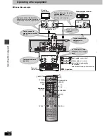 Предварительный просмотр 28 страницы Panasonic SAHT920 - RECEIVER W/5-DISK DV Operating Instructions Manual