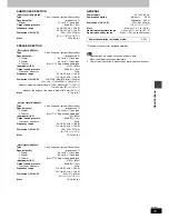 Предварительный просмотр 31 страницы Panasonic SAHT920 - RECEIVER W/5-DISK DV Operating Instructions Manual