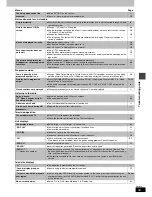 Предварительный просмотр 33 страницы Panasonic SAHT920 - RECEIVER W/5-DISK DV Operating Instructions Manual