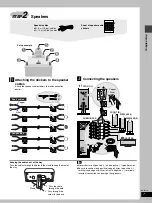 Preview for 7 page of Panasonic SAMT1 - SINGLE DVD MINI SYST Operating Instructions Manual