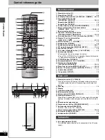 Preview for 12 page of Panasonic SAMT1 - SINGLE DVD MINI SYST Operating Instructions Manual