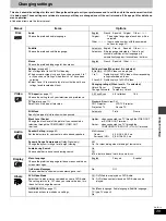 Preview for 29 page of Panasonic SAMT1 - SINGLE DVD MINI SYST Operating Instructions Manual