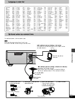 Preview for 31 page of Panasonic SAMT1 - SINGLE DVD MINI SYST Operating Instructions Manual