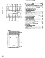 Preview for 8 page of Panasonic SAPM01 - MINI HES W/CD PLAYER Operating Instructions Manual