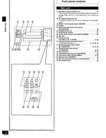 Предварительный просмотр 10 страницы Panasonic SAPM08 - SINGLE DVD MINI SYST Operating Instructions Manual