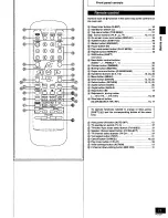 Предварительный просмотр 11 страницы Panasonic SAPM08 - SINGLE DVD MINI SYST Operating Instructions Manual