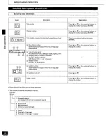 Предварительный просмотр 26 страницы Panasonic SAPM08 - SINGLE DVD MINI SYST Operating Instructions Manual