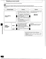 Предварительный просмотр 30 страницы Panasonic SAPM08 - SINGLE DVD MINI SYST Operating Instructions Manual