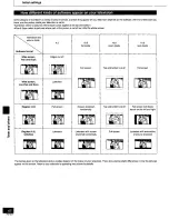 Предварительный просмотр 42 страницы Panasonic SAPM08 - SINGLE DVD MINI SYST Operating Instructions Manual