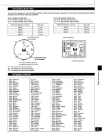 Предварительный просмотр 43 страницы Panasonic SAPM08 - SINGLE DVD MINI SYST Operating Instructions Manual