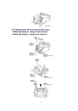 Preview for 14 page of Panasonic SAPM08 - SINGLE DVD MINI SYST Service Manual