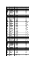 Preview for 36 page of Panasonic SAPM08 - SINGLE DVD MINI SYST Service Manual