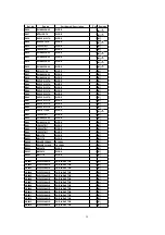 Preview for 38 page of Panasonic SAPM08 - SINGLE DVD MINI SYST Service Manual