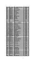 Preview for 41 page of Panasonic SAPM08 - SINGLE DVD MINI SYST Service Manual