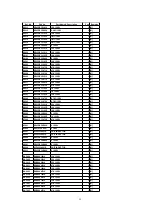 Preview for 59 page of Panasonic SAPM08 - SINGLE DVD MINI SYST Service Manual