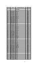 Preview for 60 page of Panasonic SAPM08 - SINGLE DVD MINI SYST Service Manual