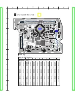 Preview for 90 page of Panasonic SAPM08 - SINGLE DVD MINI SYST Service Manual