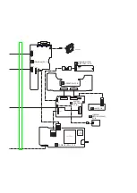 Preview for 126 page of Panasonic SAPM08 - SINGLE DVD MINI SYST Service Manual