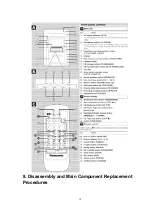 Предварительный просмотр 10 страницы Panasonic SAPM11 - MINI HES W/CD PLAYER Service Manual