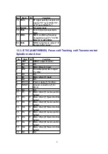 Предварительный просмотр 38 страницы Panasonic SAPM11 - MINI HES W/CD PLAYER Service Manual