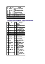 Предварительный просмотр 39 страницы Panasonic SAPM11 - MINI HES W/CD PLAYER Service Manual