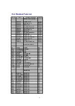 Предварительный просмотр 57 страницы Panasonic SAPM11 - MINI HES W/CD PLAYER Service Manual