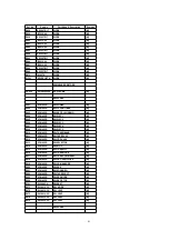 Предварительный просмотр 61 страницы Panasonic SAPM11 - MINI HES W/CD PLAYER Service Manual