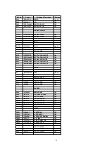 Предварительный просмотр 63 страницы Panasonic SAPM11 - MINI HES W/CD PLAYER Service Manual