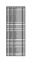 Предварительный просмотр 67 страницы Panasonic SAPM11 - MINI HES W/CD PLAYER Service Manual