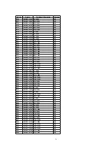 Предварительный просмотр 70 страницы Panasonic SAPM11 - MINI HES W/CD PLAYER Service Manual