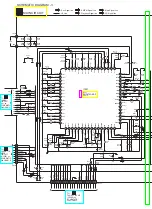 Предварительный просмотр 84 страницы Panasonic SAPM11 - MINI HES W/CD PLAYER Service Manual