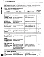 Preview for 30 page of Panasonic SAPM22 - MINI HES W/CD PLAYER Operating Instructions Manual