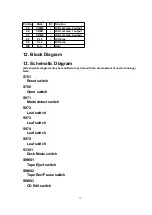 Preview for 36 page of Panasonic SAPM25 - MINI HES W/CD PLAYER Service Manual