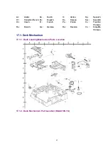 Preview for 42 page of Panasonic SAPM25 - MINI HES W/CD PLAYER Service Manual