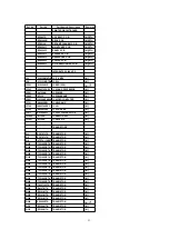 Preview for 51 page of Panasonic SAPM25 - MINI HES W/CD PLAYER Service Manual