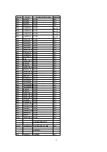 Preview for 53 page of Panasonic SAPM25 - MINI HES W/CD PLAYER Service Manual