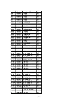 Preview for 55 page of Panasonic SAPM25 - MINI HES W/CD PLAYER Service Manual