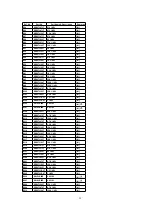 Preview for 59 page of Panasonic SAPM25 - MINI HES W/CD PLAYER Service Manual