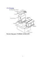 Preview for 72 page of Panasonic SAPM25 - MINI HES W/CD PLAYER Service Manual