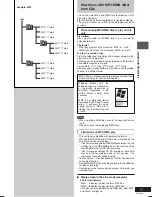 Preview for 17 page of Panasonic SAPM28 - MINI HES W/CD PLAYER Operating Instructions Manual