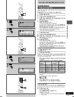 Preview for 21 page of Panasonic SAPM28 - MINI HES W/CD PLAYER Operating Instructions Manual