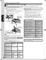 Предварительный просмотр 28 страницы Panasonic SAPM38 - CD STEREO SYSTEM Operating Instructions Manual