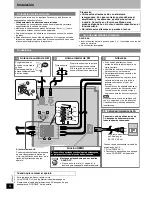 Предварительный просмотр 4 страницы Panasonic SAPM71 - MINI HES W/CD PLAYER Instrucciones De Funcionamiento