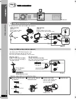 Предварительный просмотр 10 страницы Panasonic SAPT1054 - DVD HOME THEATER SOUND SYSTEM Operating Instructions Manual